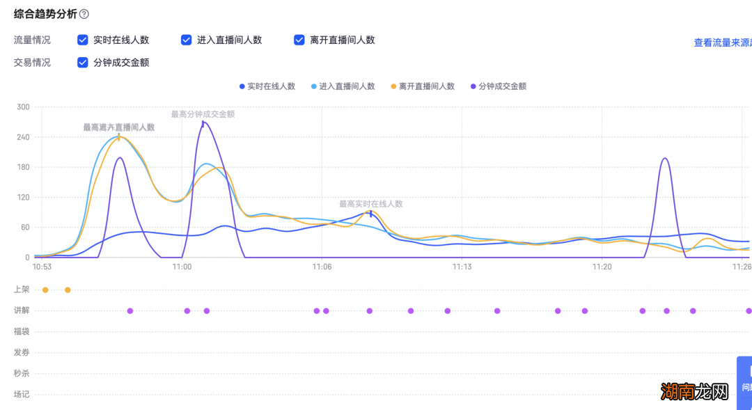 一肖一码100-准资料,实地考察数据分析_粉丝款13.276