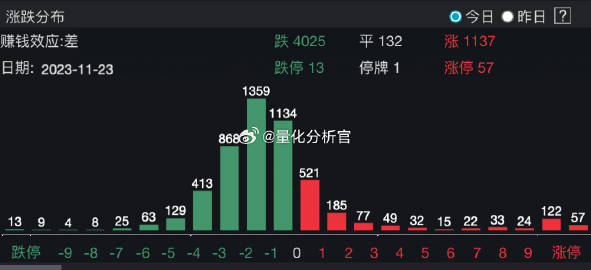 免费资料一肖中特平,可靠数据评估_Holo97.44