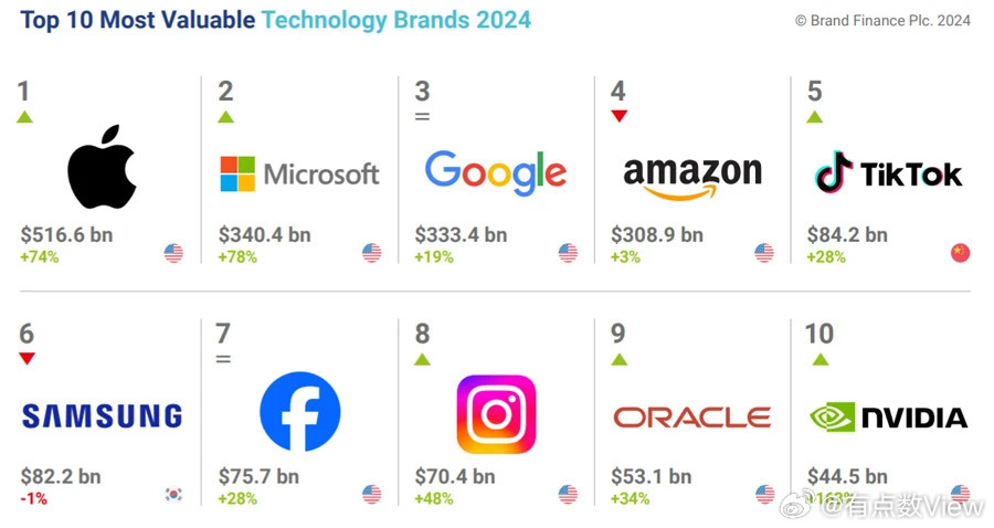 2024年澳门天天有好彩,快速方案执行指南_Chromebook79.51