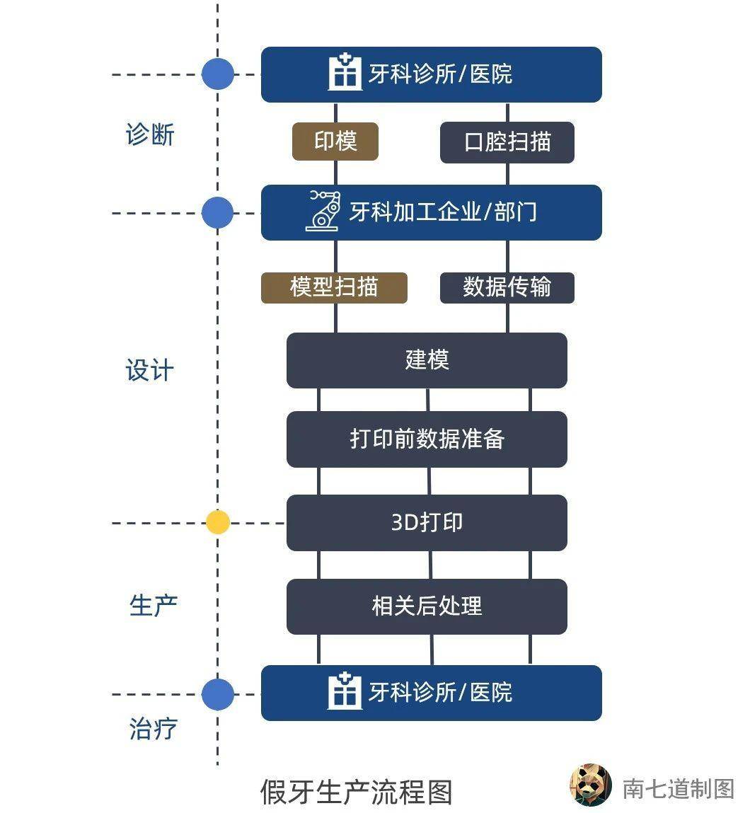 新奥天天免费资料单双,数据导向设计方案_经典版45.277