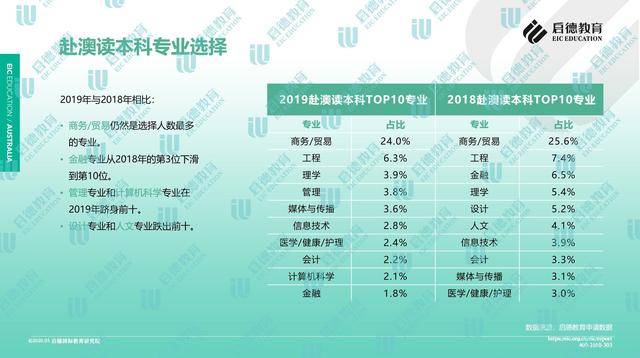 新澳天天开奖资料大全最新54期,全面数据解释定义_36049.512