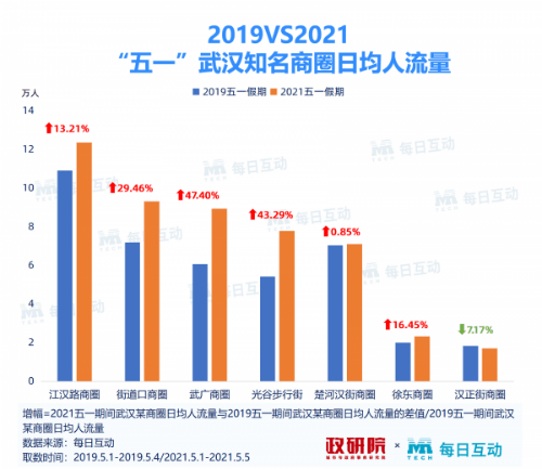 新澳天天开奖资料大全272期,数据实施整合方案_专业款63.489