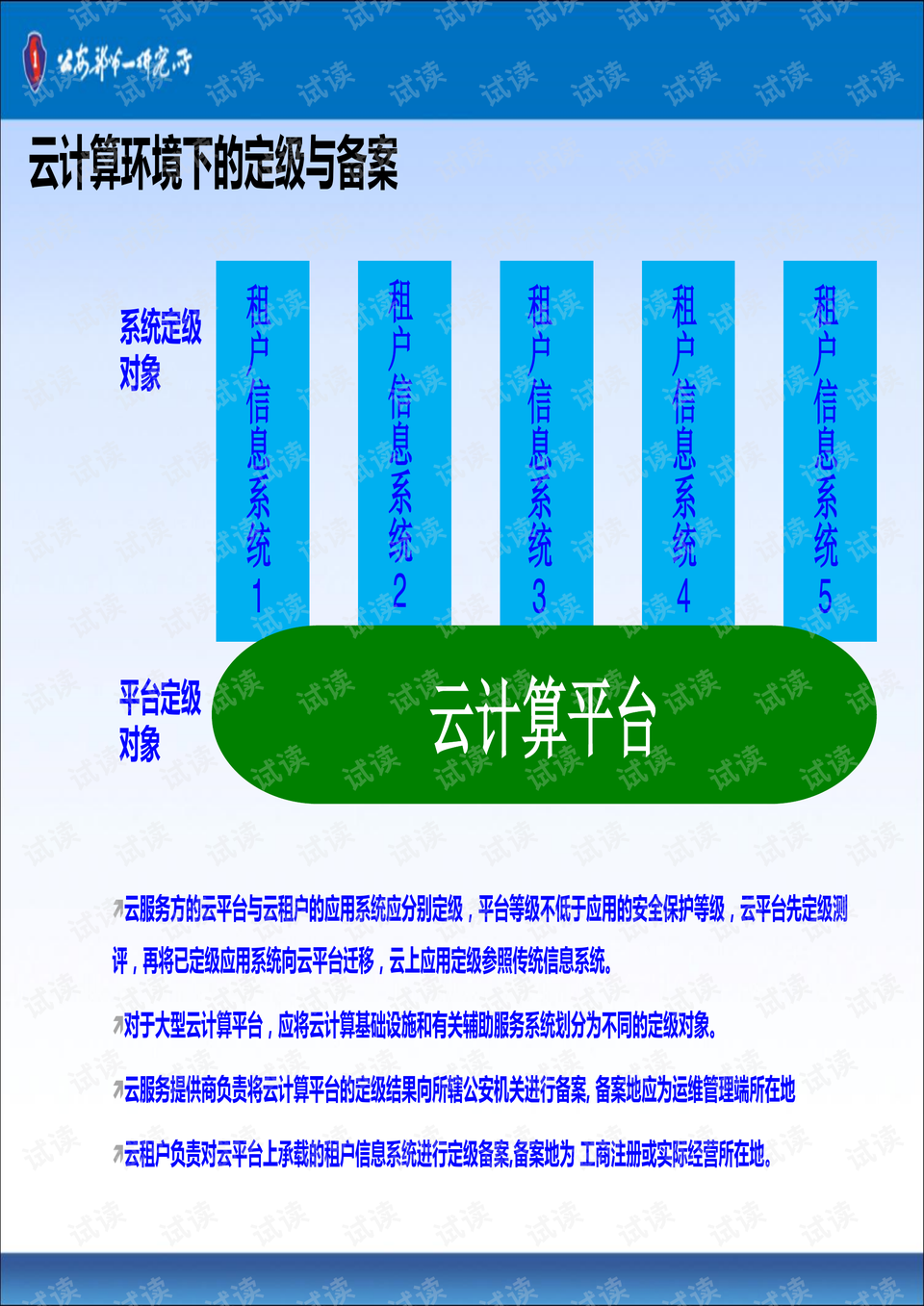 一码一肖100精准是249期吗,安全设计策略解析_定制版38.666