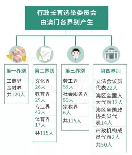 新澳门免费资料大全在线查看,实效策略解析_DP67.113