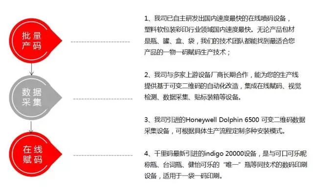 新澳门一码一肖一特一中准选,数据解析支持方案_AR版56.65