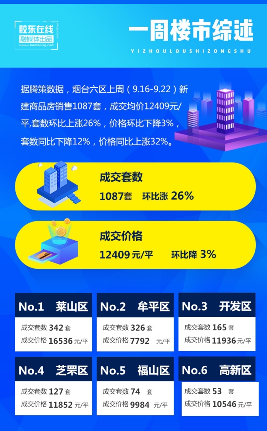 今晚澳门管家婆一肖166,权威数据解释定义_D版34.175