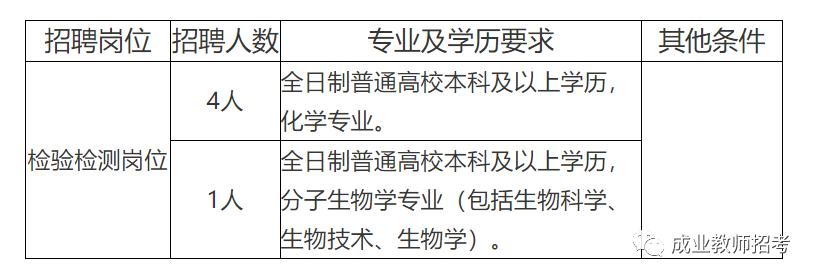 龙州县防疫检疫站最新招聘信息与职业机会深度探讨