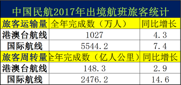 新澳天天开奖资料大全旅游攻略,数据解析支持策略_开发版46.367