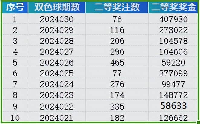 2024年新澳门天天开彩,全面数据分析方案_精装版25.229