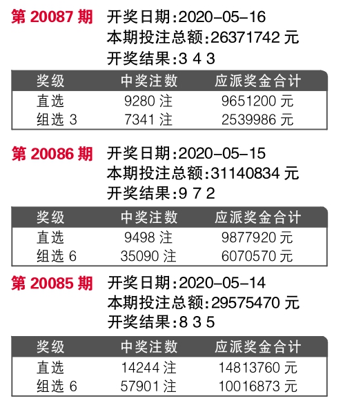 7777788888王中王开奖十记录网,重要性解析方法_创意版56.129