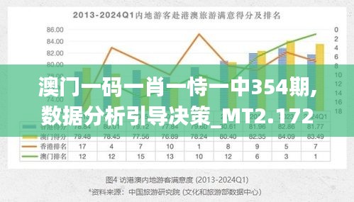 bingo起飞澳门一肖一吗,全面执行数据设计_安卓81.882