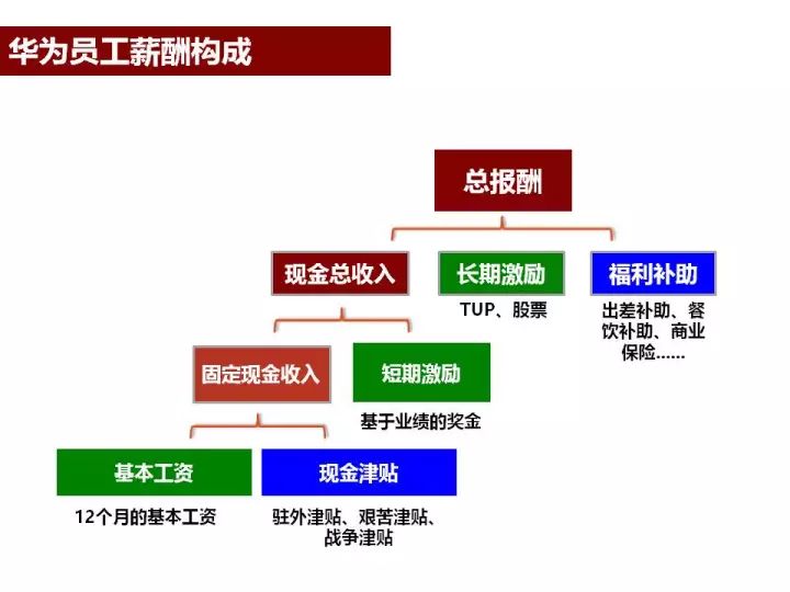 最准的平特一肖免费资料,创新策略推广_tool13.145