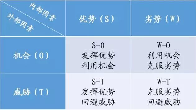 三肖六码,全面数据执行计划_社交版51.176