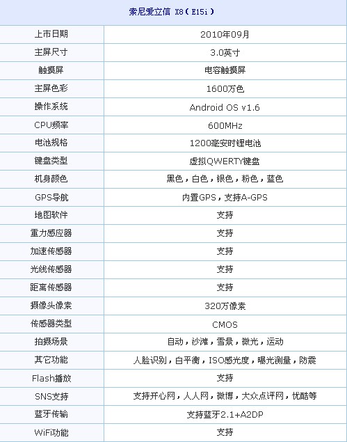 新奥彩天天开奖资料免费查询,系统研究解释定义_MT83.417