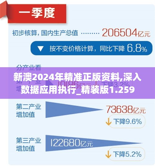 2024新澳精准资料免费提供下载,合理决策评审_豪华版88.846