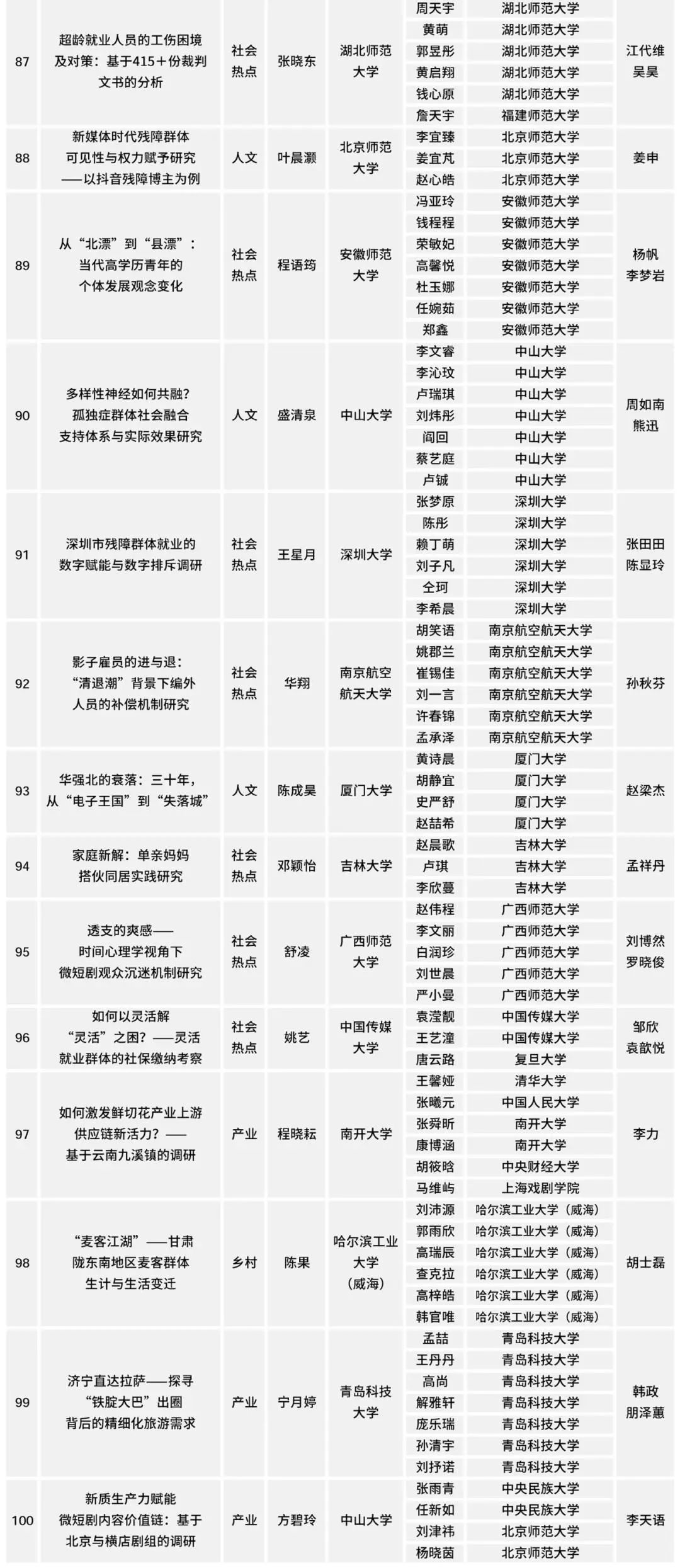 一码一肖一特一中2024,全面分析说明_经典版82.632