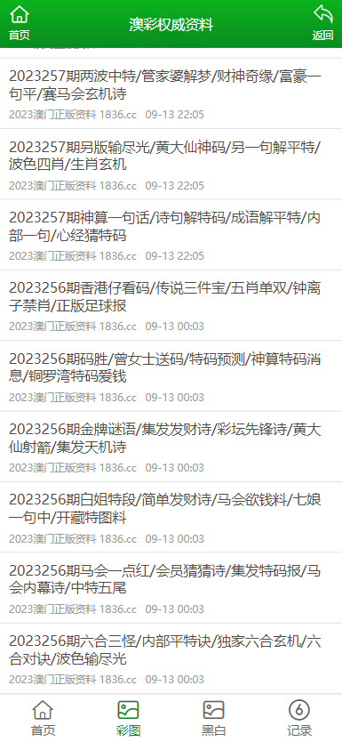 2024澳门免费资料,正版资料,专家解读说明_nShop66.226