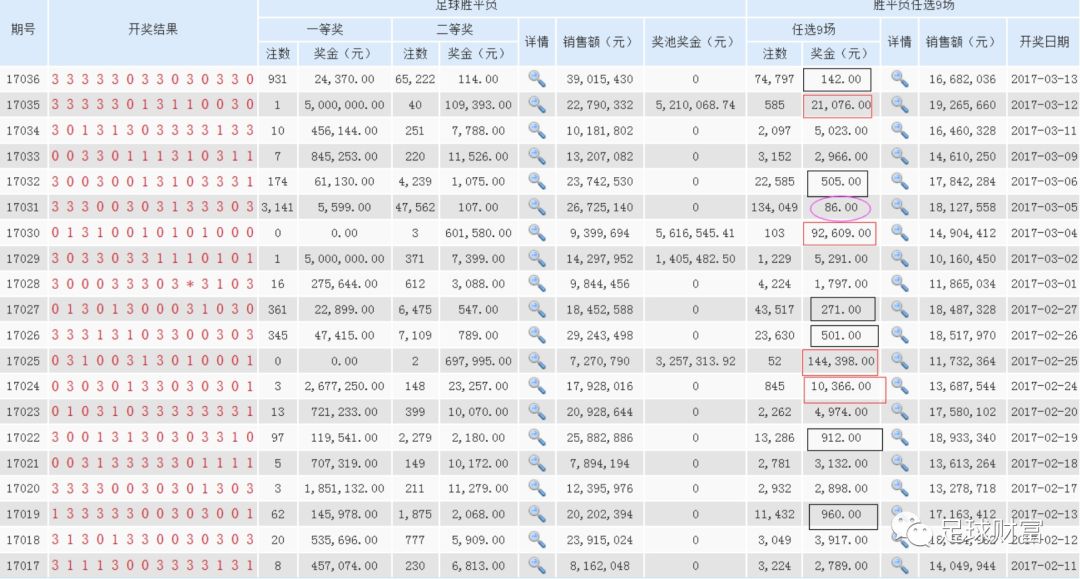 九牛网一肖一码,仿真技术实现_GM版46.833