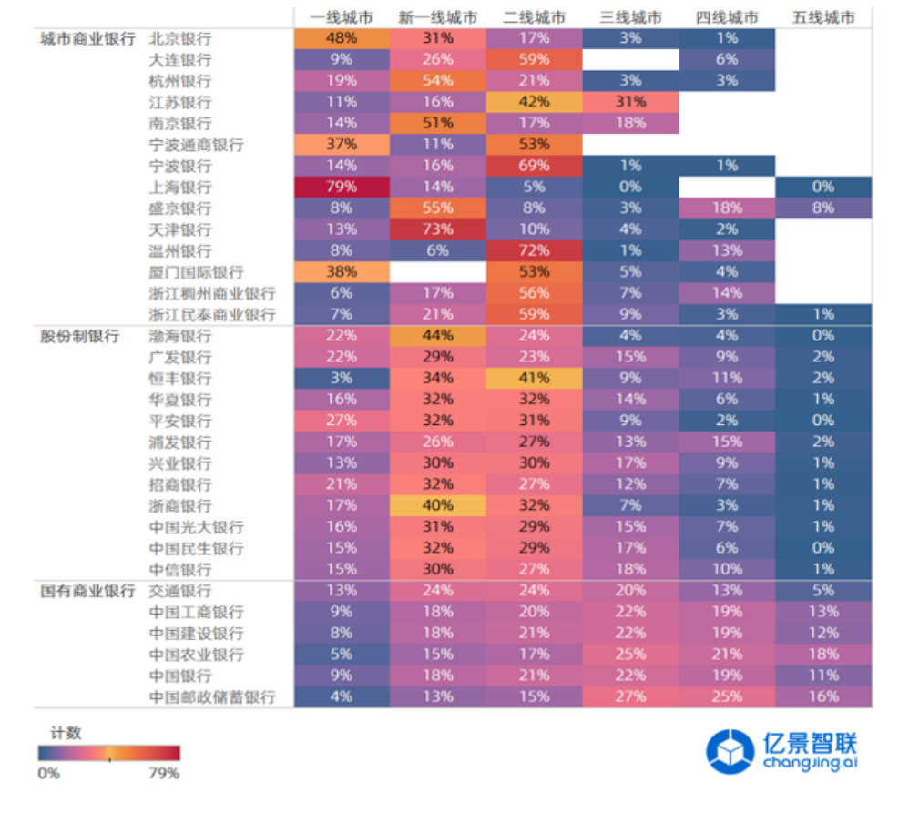 新澳门三肖三码精准100期期,全面实施分析数据_储蓄版25.595