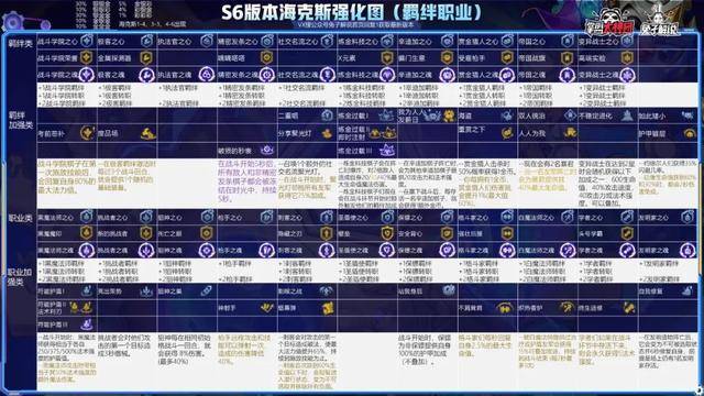 2024年新奥天天精准资料大全,快速解答执行方案_钻石版94.419