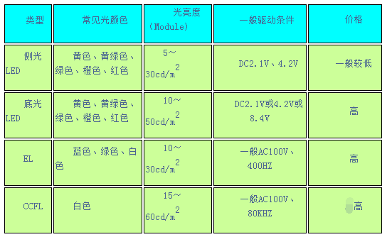 2024年12月31日 第20页