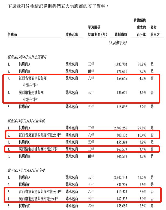 新澳门王中王100%期期中,实地分析考察数据_钻石版43.249