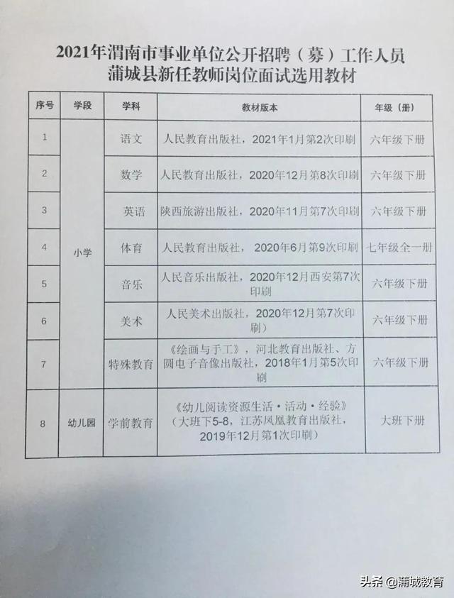 山亭区成人教育事业单位招聘启事全新发布