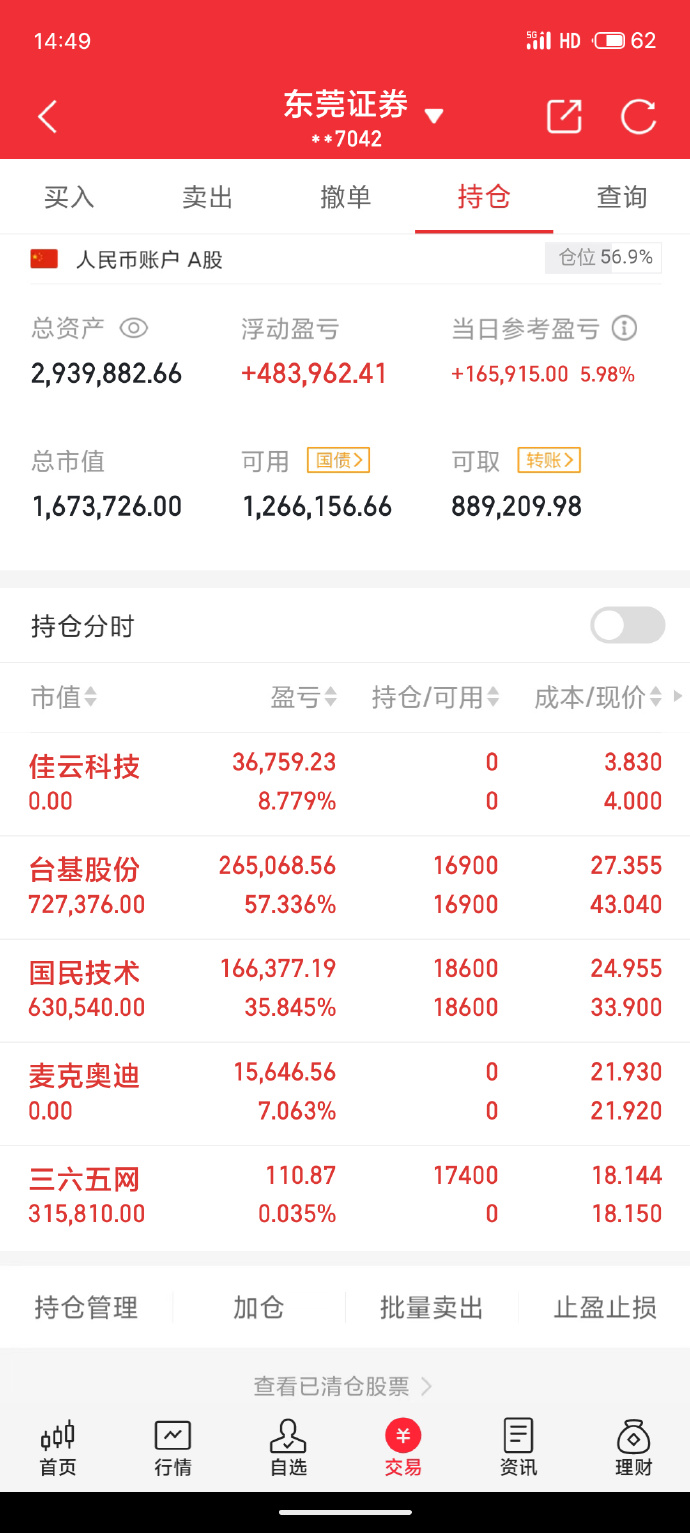 奥门一肖一码100,实地执行分析数据_复古款63.73