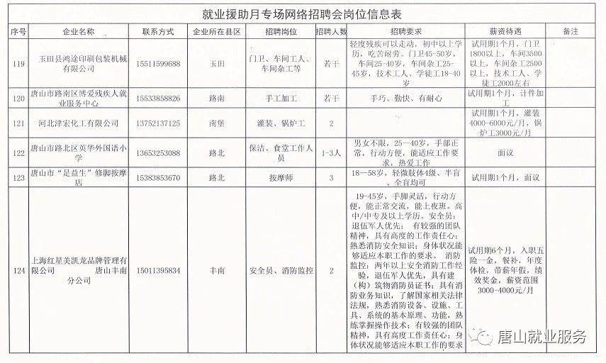 2024年12月31日 第2页