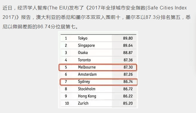 新澳天天开奖资料大全最新54期,深度解析数据应用_尊享版33.736