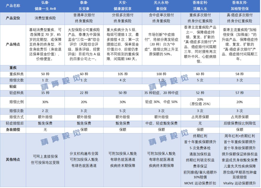 三期必出一期香港免费,快速解答计划设计_6DM21.995