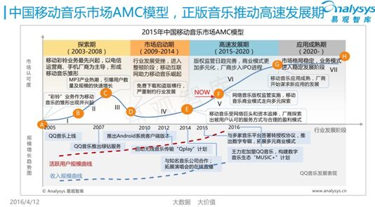 新澳精准资料免费提供最新版,深入执行数据策略_MR57.541