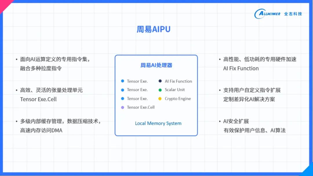 新奥天天正版资料大全,深度分析解释定义_tool48.698