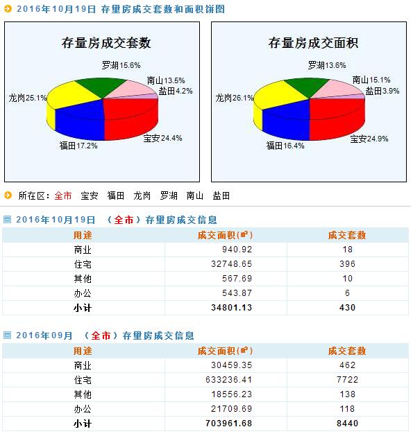 新澳天天开奖资料大全下载安装,实地分析数据执行_U66.124