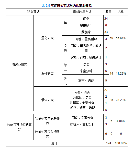 2025年1月1日 第37页