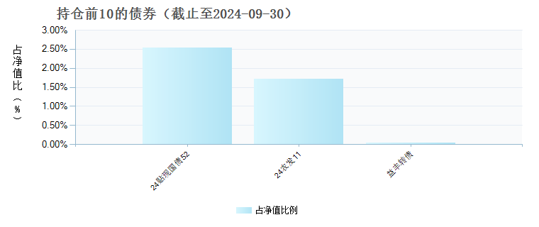 新澳天天开奖资料大全最新54期开奖结果,深入数据解释定义_高级版24.562