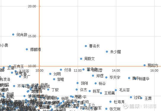 澳门摇钱树三肖三码,实地验证数据分析_理财版67.109