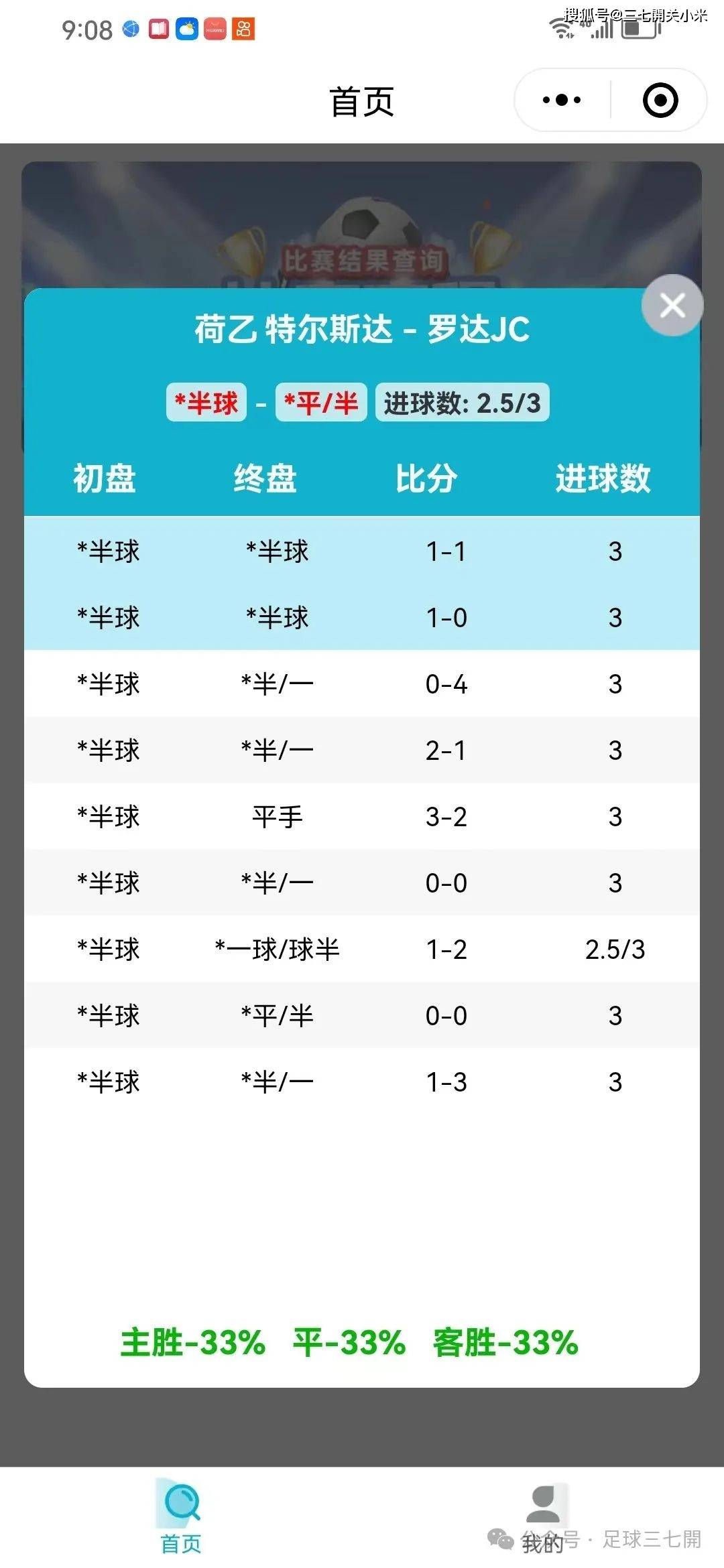 三期必出一期三期资料,科学解答解释定义_冒险款26.851