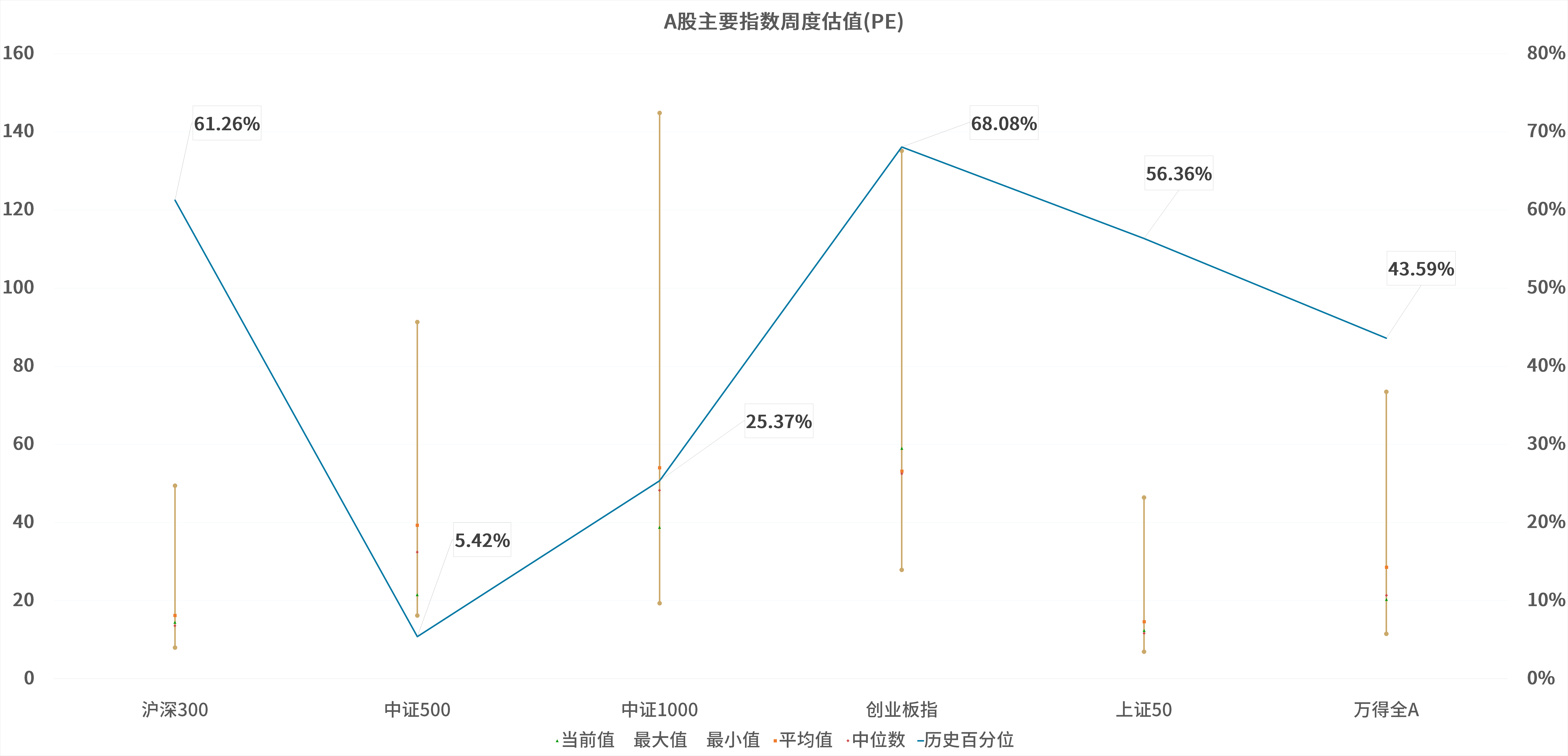 新澳资彩长期免费资金来源,快速落实方案响应_Device15.666