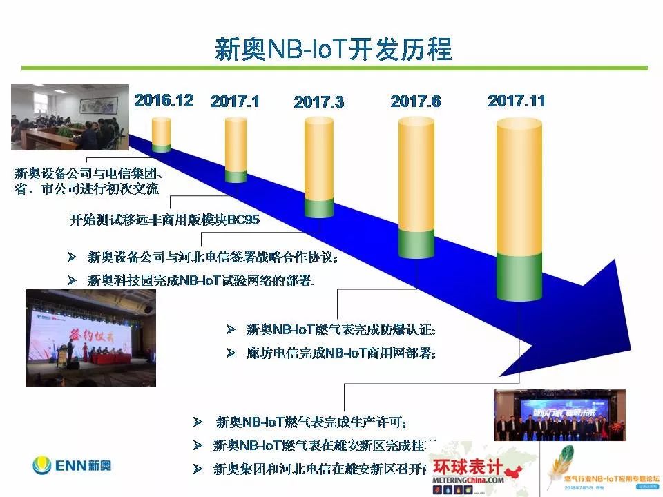 新奥资料免费精准双单,仿真实现技术_精简版105.220