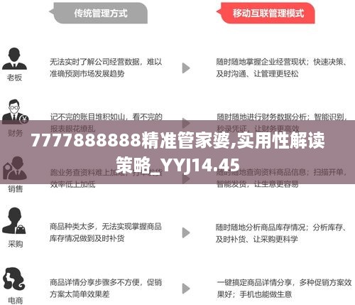 777888888管家精准一肖中管家,实地分析解析说明_试用版66.437