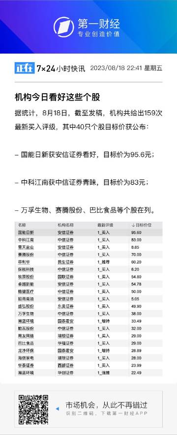 一肖一码中持一一肖一码,经济性执行方案剖析_增强版58.541