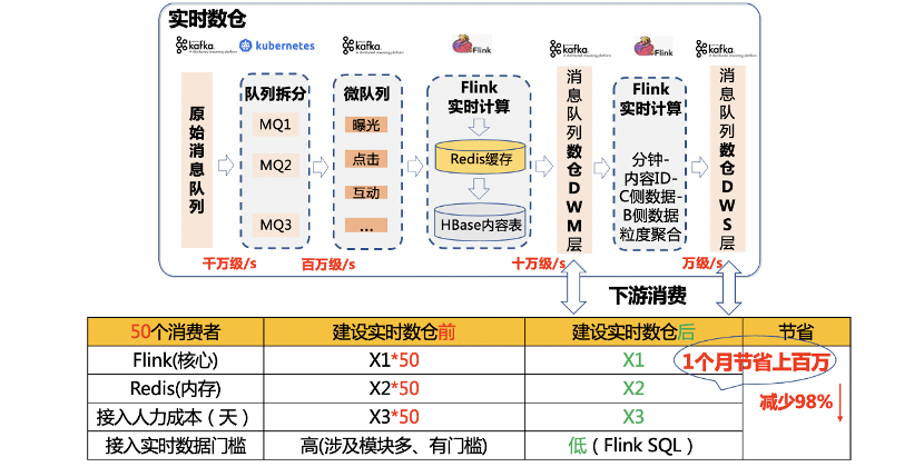 新奥正版全年免费资料,数据实施导向_bundle83.67