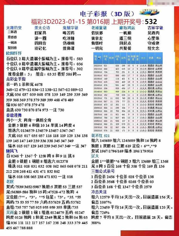 新奥彩最新免费资料,具体操作步骤指导_CT54.254