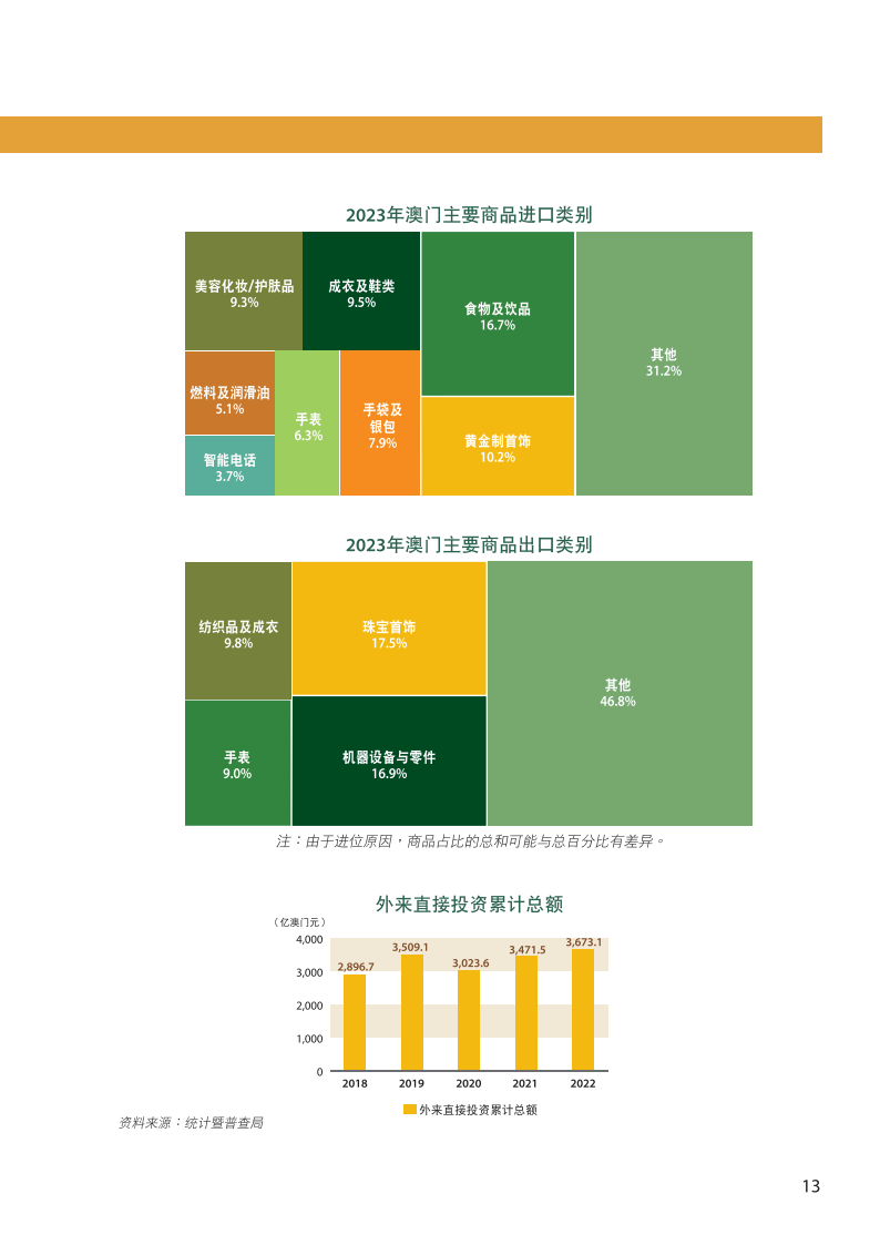 2024年新澳门免费资料,数据驱动计划解析_移动版74.777