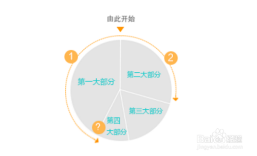 澳门今晚必开一肖一特大公财经,数据支持方案设计_Executive89.133