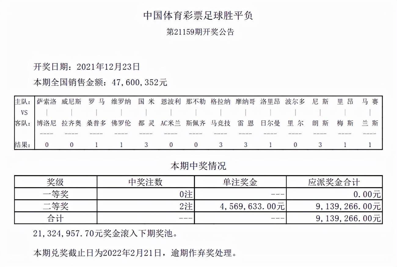 新奥天天彩正版免费全年资料,平衡性策略实施指导_豪华款89.547