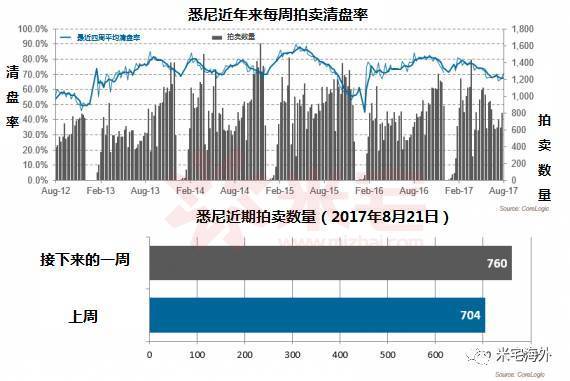 新澳最新最快资料结果,实地考察分析数据_7DM96.399