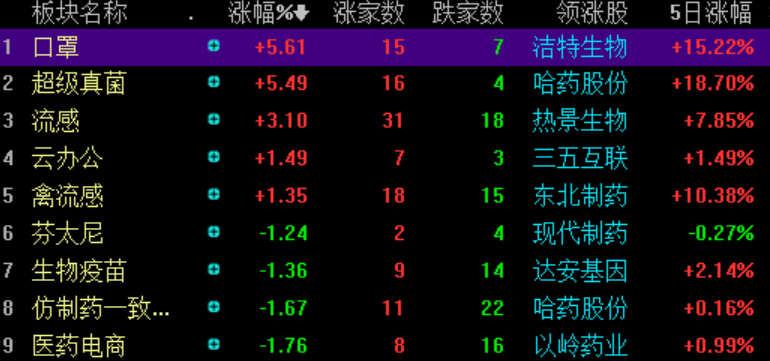 大三巴一肖二码最准一码,最新数据解释定义_安卓92.442