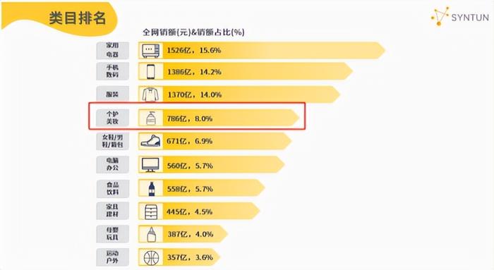 澳门三肖三码精准100%的背景和意义,数据资料解释落实_ChromeOS58.142